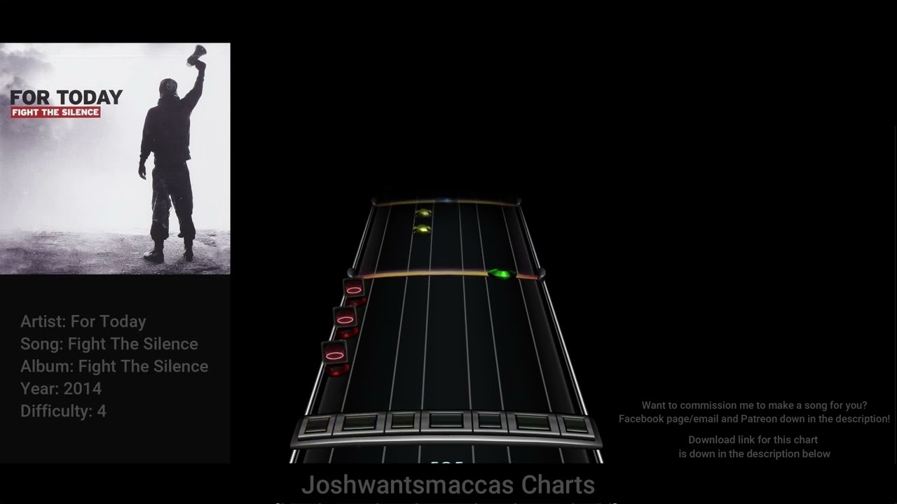 For Today - Fight The Silence Drum Chart (Phase Shift Custom)