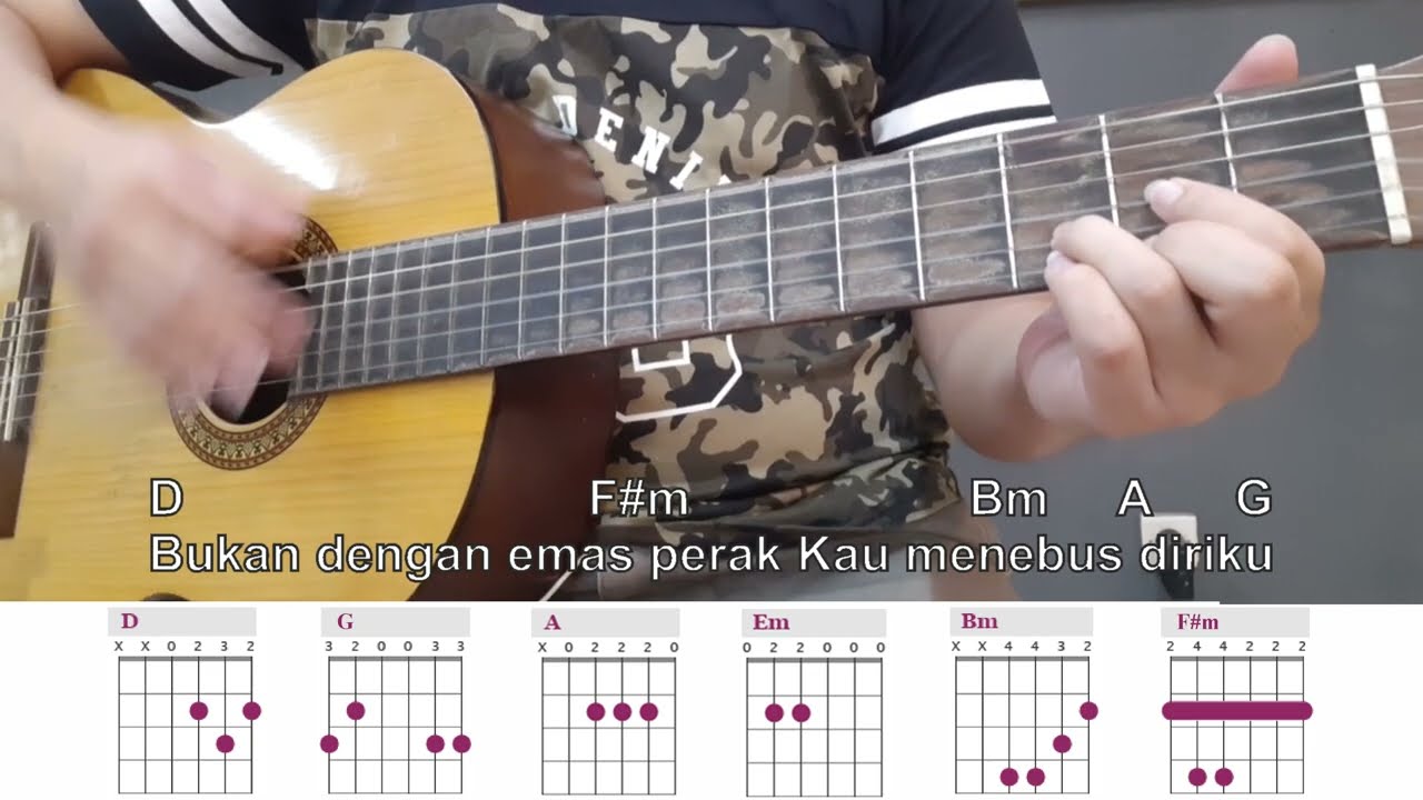 BELAJAR GITAR -SEPERTI YANG KAU INGINI