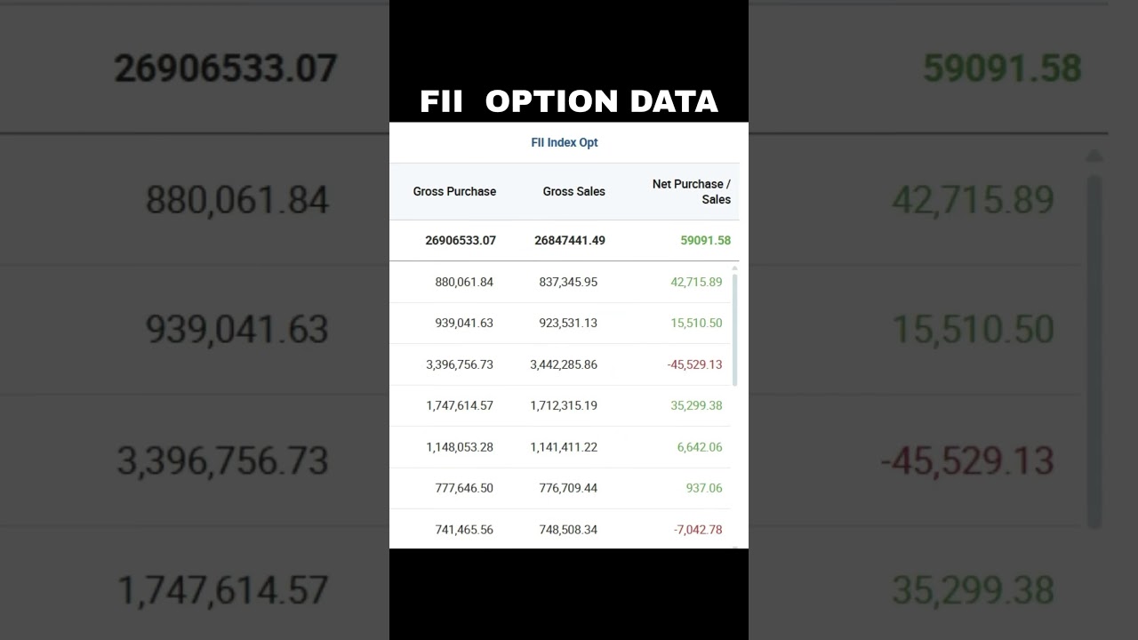 premarket analysis 27th may 2025