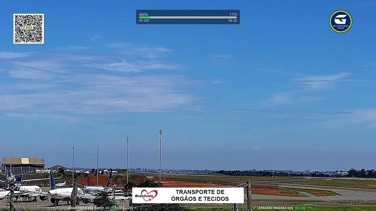 SBKP LIVE - Aeroporto Internacional de Viracopos - VCP Airport - 08/01 Noite