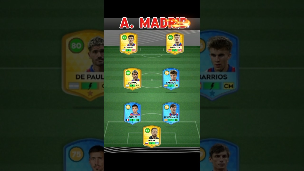 Squad Atletico Madrid Vs Fc Barcelona in DLS 25 #dls #dls25 #shorts #fcbarcelona