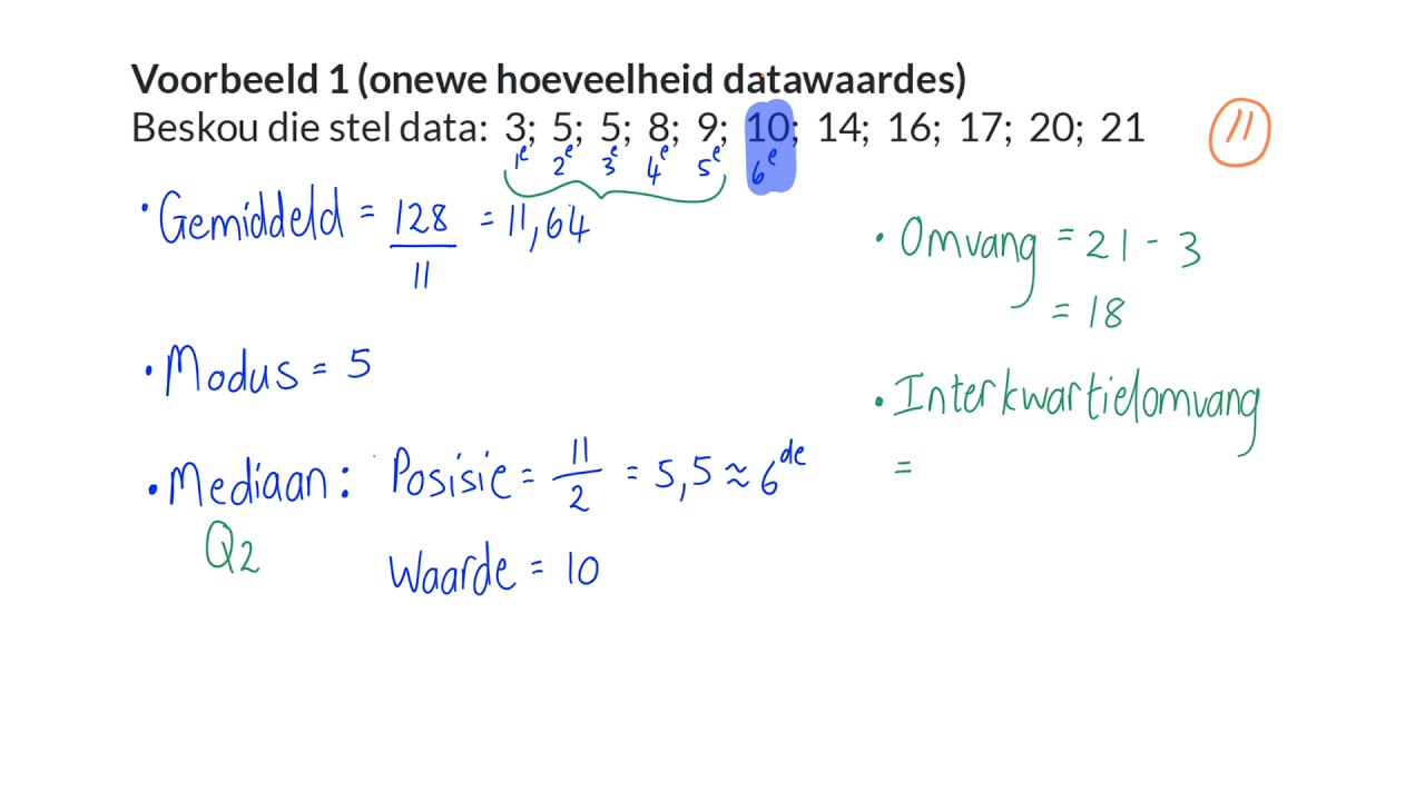 01 Ongegroepeerde data   hersiening Graad 10