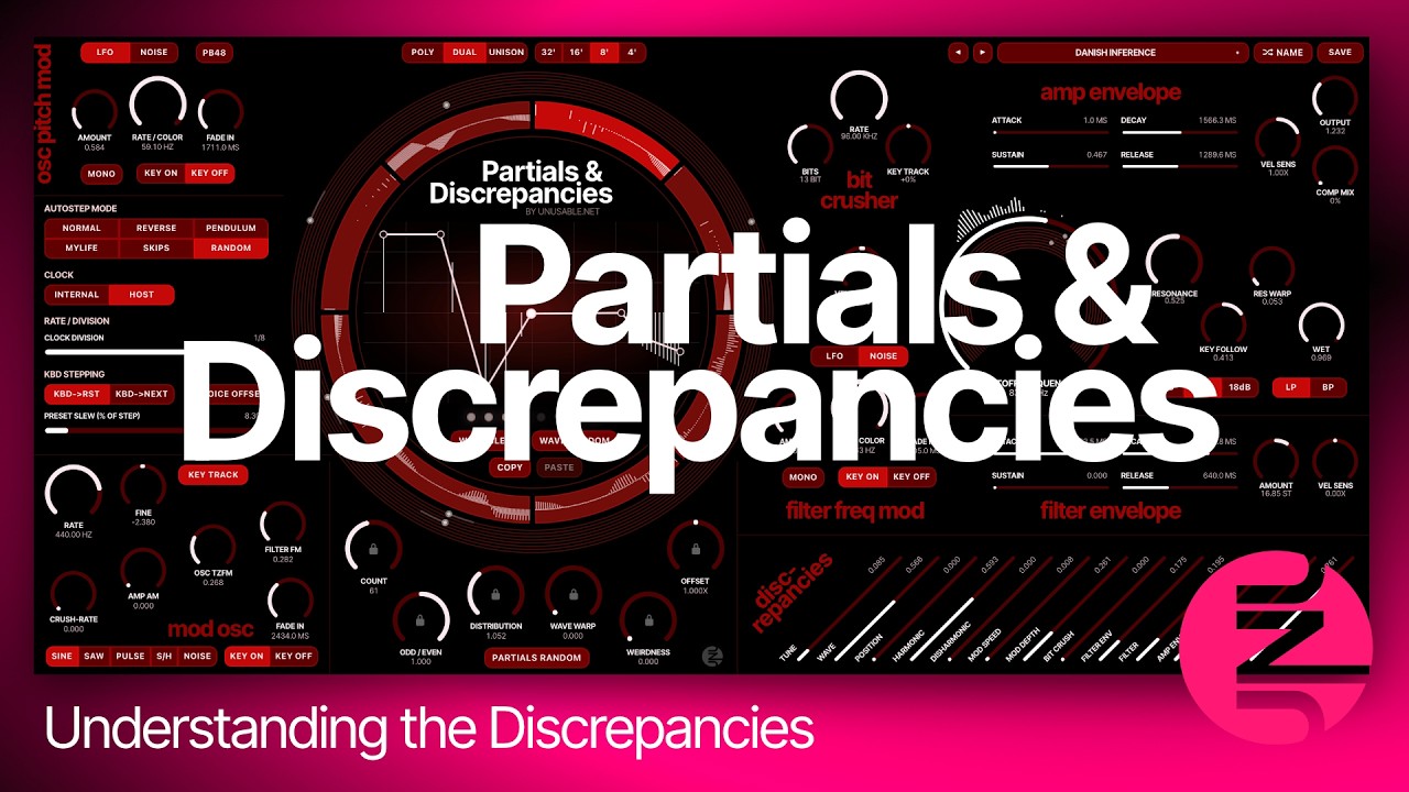 Partials & Discrepancies | Understanding Discrepancies