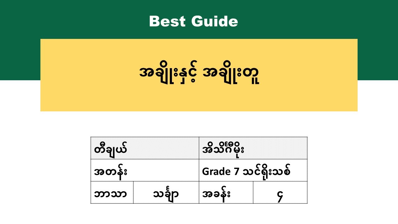 [BG] Grade 7 Mathematics - အချိုး၊ အချိုးတူနှင့် ရာခိုင်နှုန်း အပိုင်း(၁)