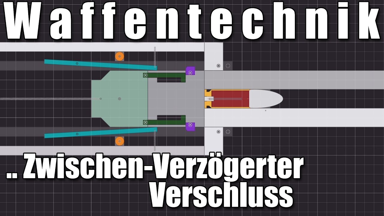 Waffentechnik: Zwischenverriegelter Verschluss MKMO Prinzip