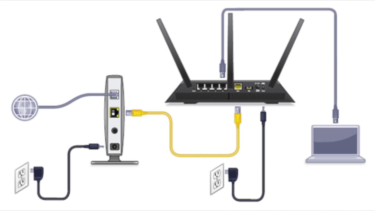 Netgear Firmware Update Email | Routerlogin.net | Netgear Router Update