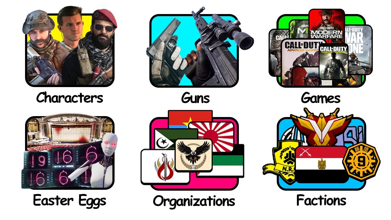 2+ Hours of Call of Duty Lore to Fall Asleep To