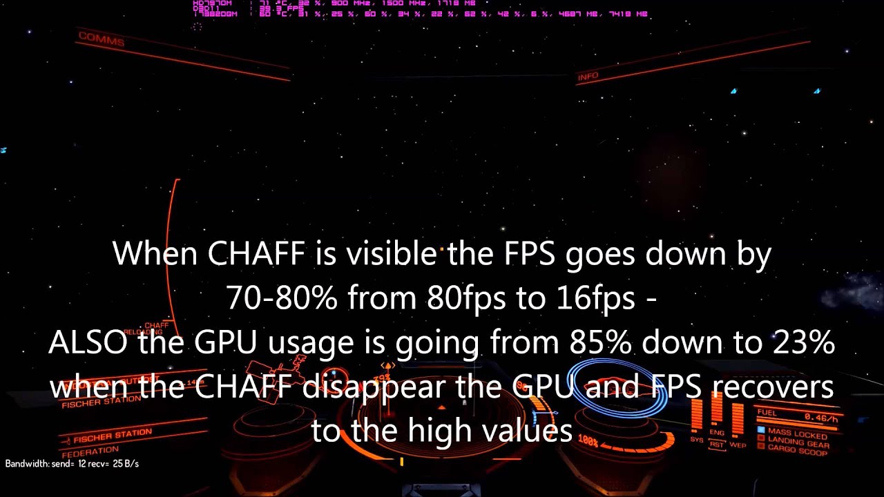 Chaff GPU-USAGE & FPS problem with AMD HD7970M