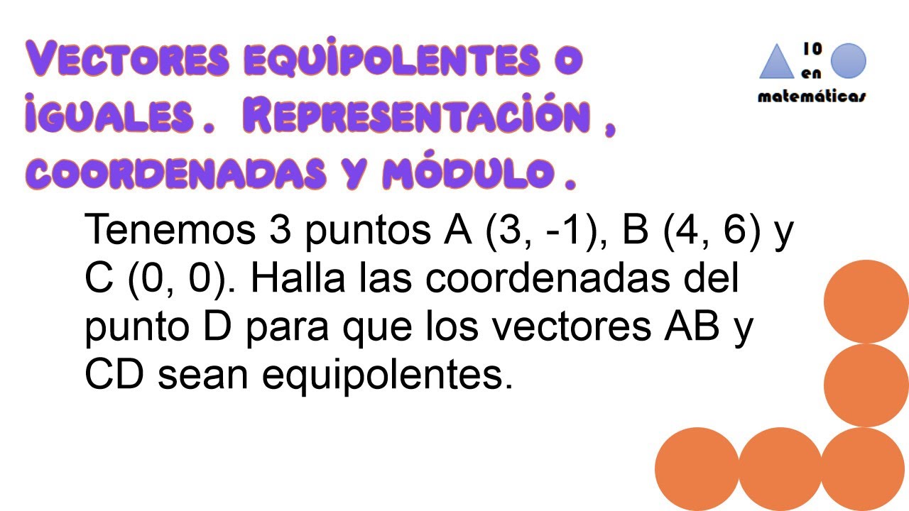 Vectores equipolentes o iguales  Representación, coordenadas y módulo. Ejercicio resuelto