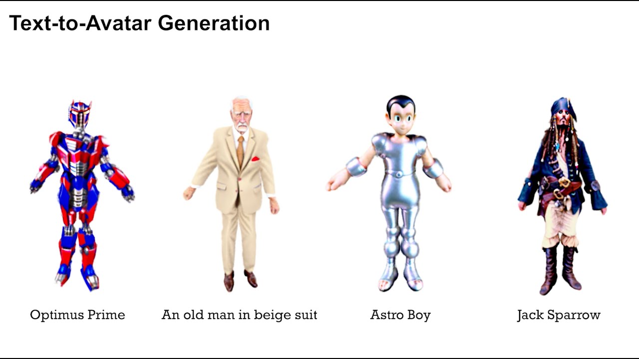 GAvatar: Animatable 3D Gaussian Avatars with Implicit Mesh Learning