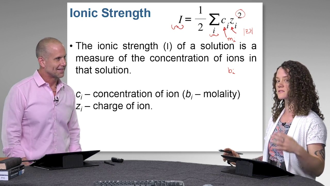 Ionic Strength Introduction