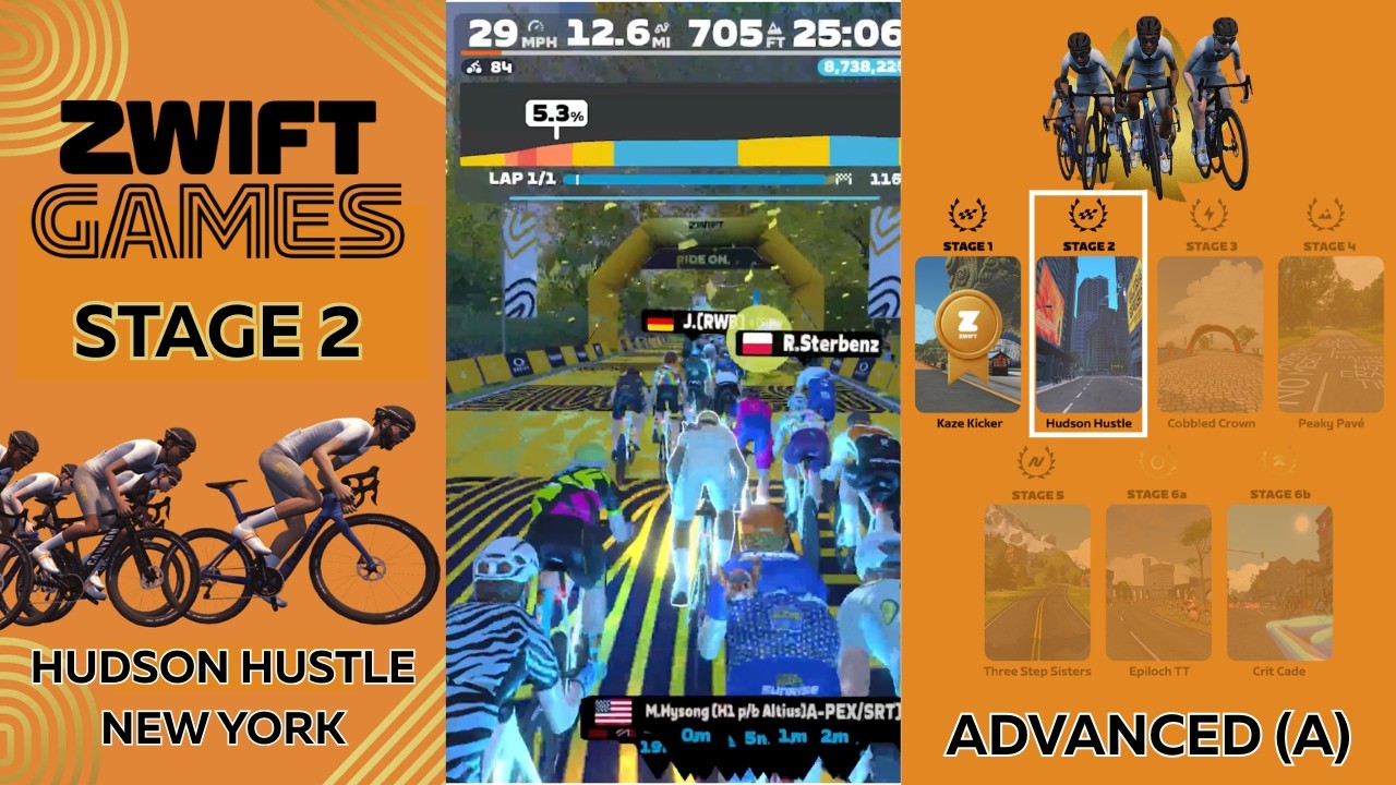 🏁 Zwift Games 2026 &mdash; Stage 2: Hudson Hustle Advanced
