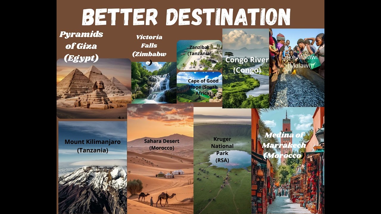 Top 10 Best Destination in Africa