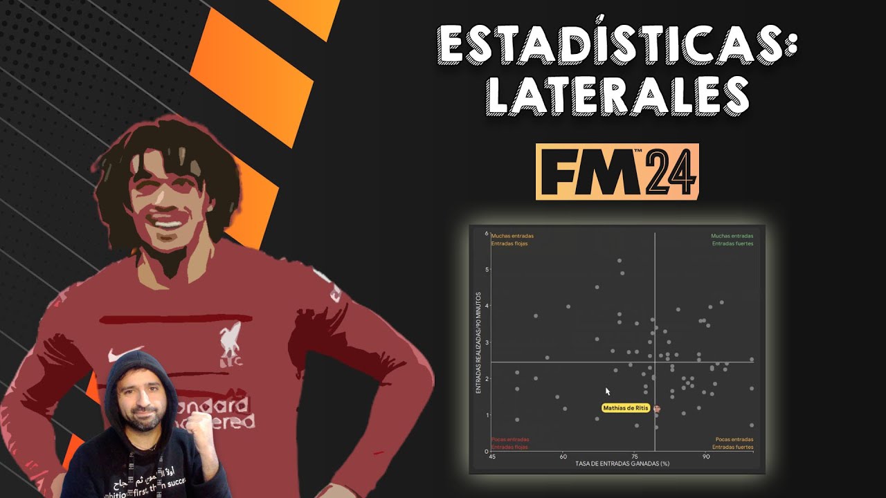 ✅ ¿Qué ESTADÍSTICAS son CLAVES en los LATERALES? 📊 GUÍA para ANÁLISIS y OJEO con DATOS en FM24