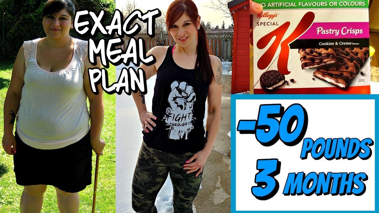 HOW I LOST 50 POUNDS IN 3 MONTHS: MY EXACT MEAL PLAN (PORTION CONTROL)