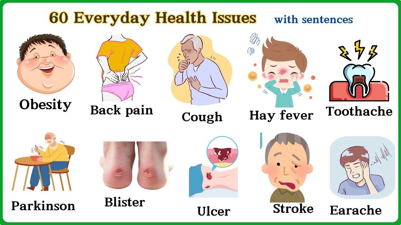Lesson 146: Everyday Health Issues with simple sentences | Health-Related Vocabulary #learnenglish