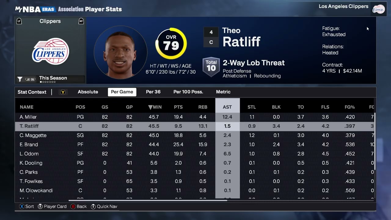 NBA 2K26 MYNBA Part 20