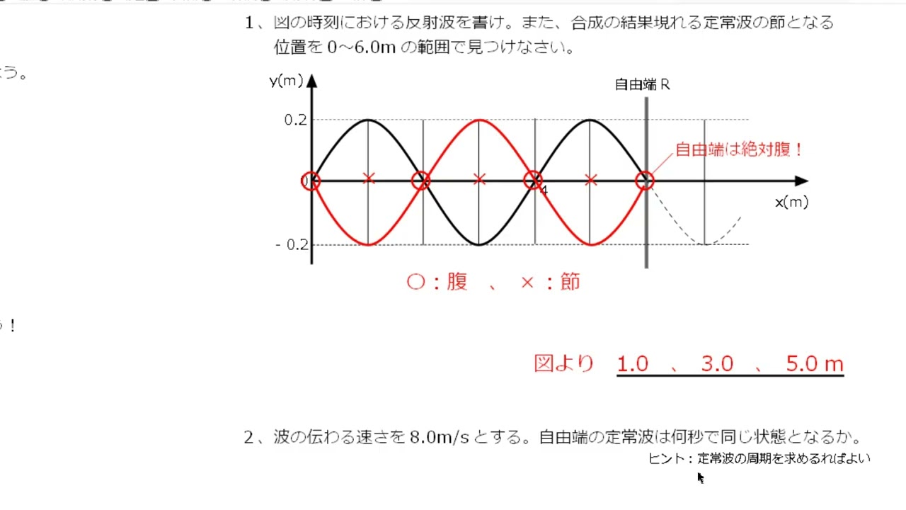 05波の性質　05 波の反射　７－２