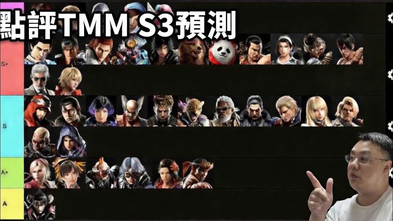 點評TMM 鐵拳S3 預測