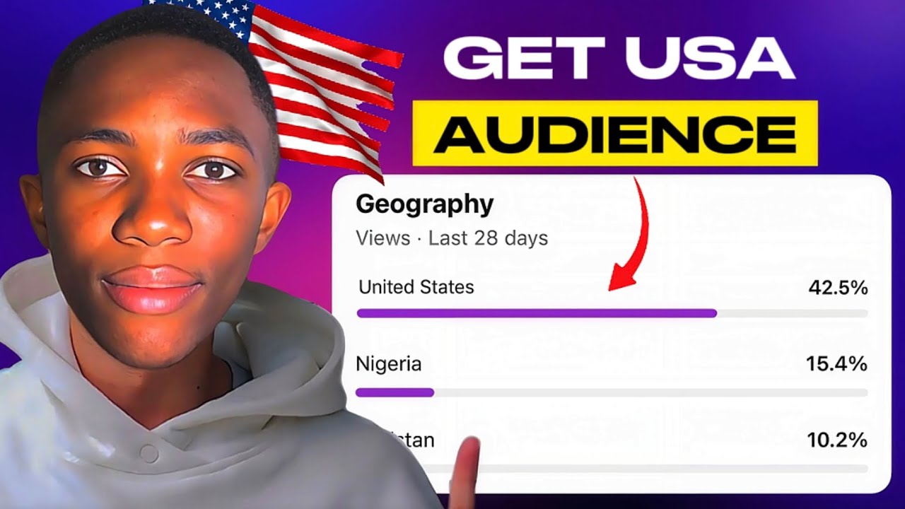 How I’d Get More Views From USA in 2026 as A Complete Beginner 