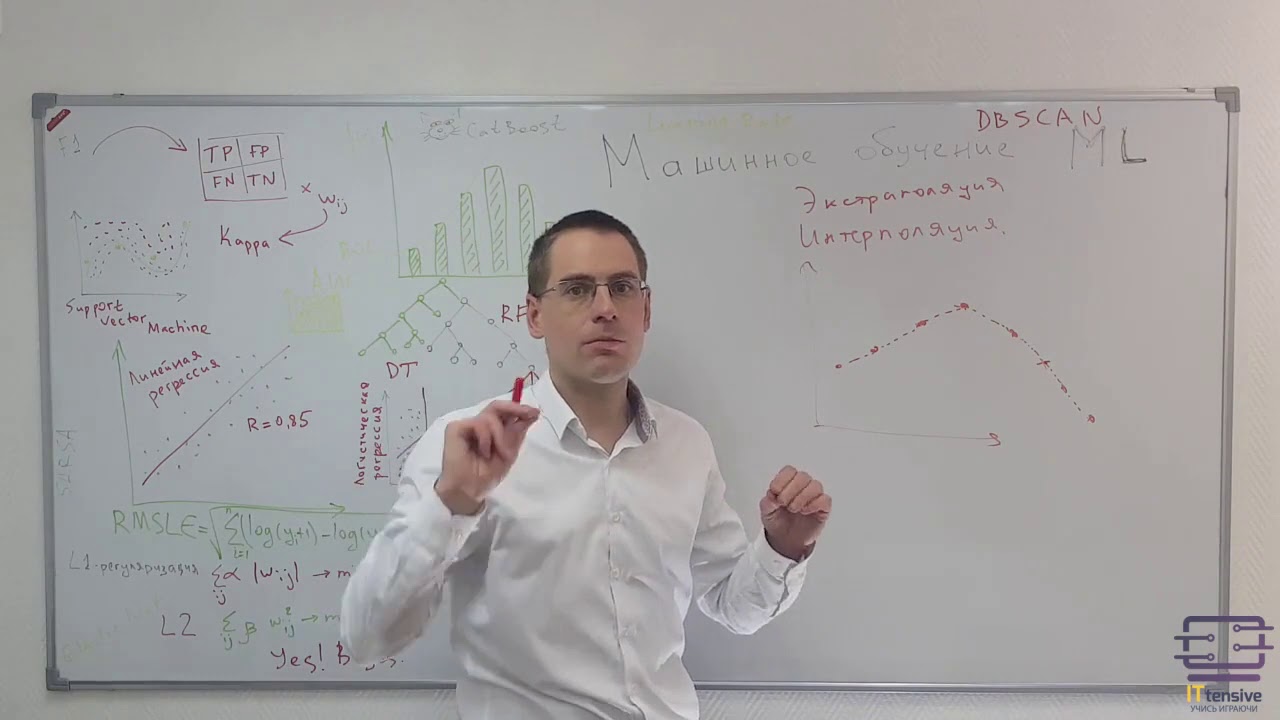 Аппроксимация данных