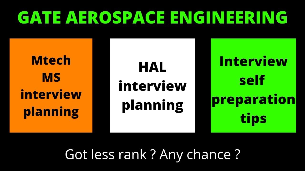 HAL DESIGN TRAINEE | AEROSPACE | AERONAUTICAL | how to prepare | coaching for hal preparation
