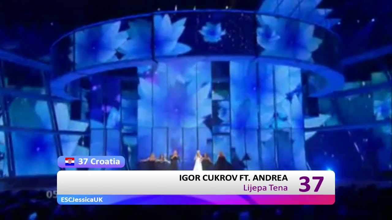 Eurovision 2009: My Top 42