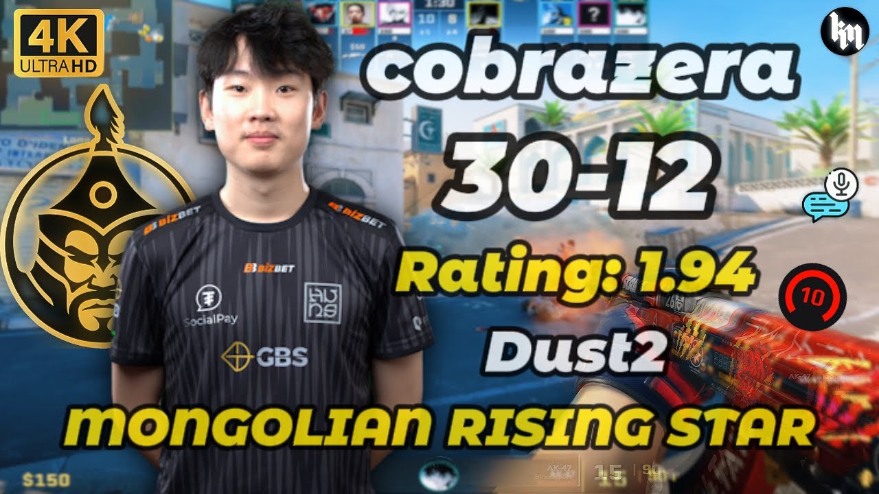 cobrazera 30&ndash;12 on Dust2 (1.94 Rating) 🇲🇳 | Rising Star POV #1