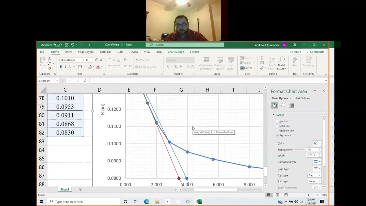 Пример метода квадратного корня времени Тейлора с использованием Excel