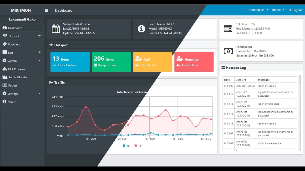 Generador de C&oacute;digos &ndash; Mikhmon Hotspot Mikrotik