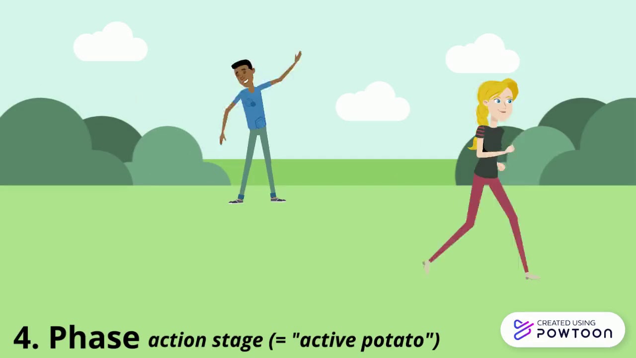 Transtheoretisches Modell