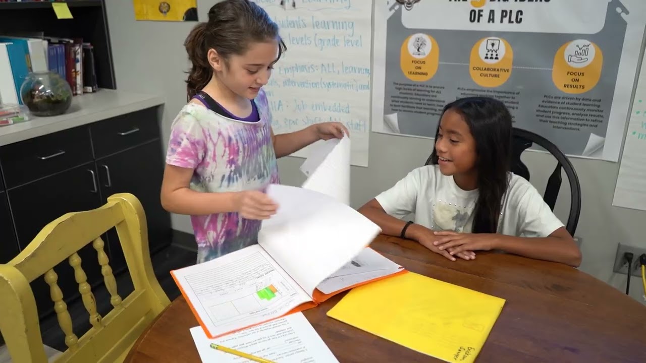 MS Student Led Conferences Guide 2025