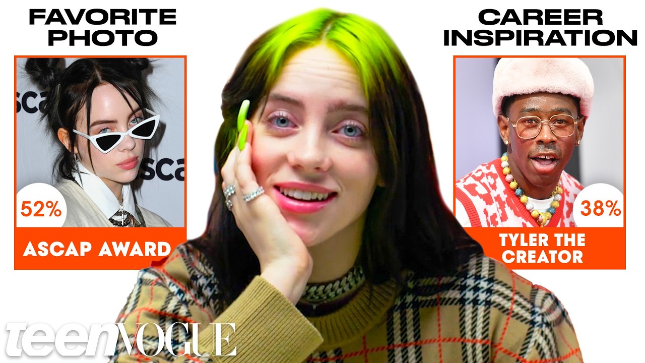 Billie Eilish Guesses How Well Her Fans Know Her | Teen Vogue