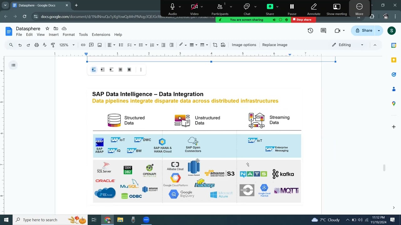 6.Data intelligence cloud and Datasphere