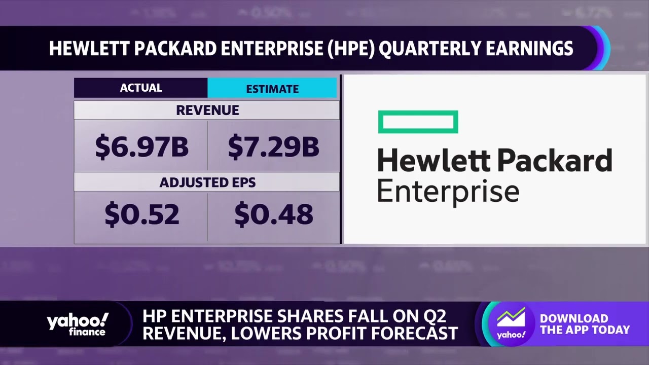 HP stock falls on Q2 revenue miss, declining PC sales