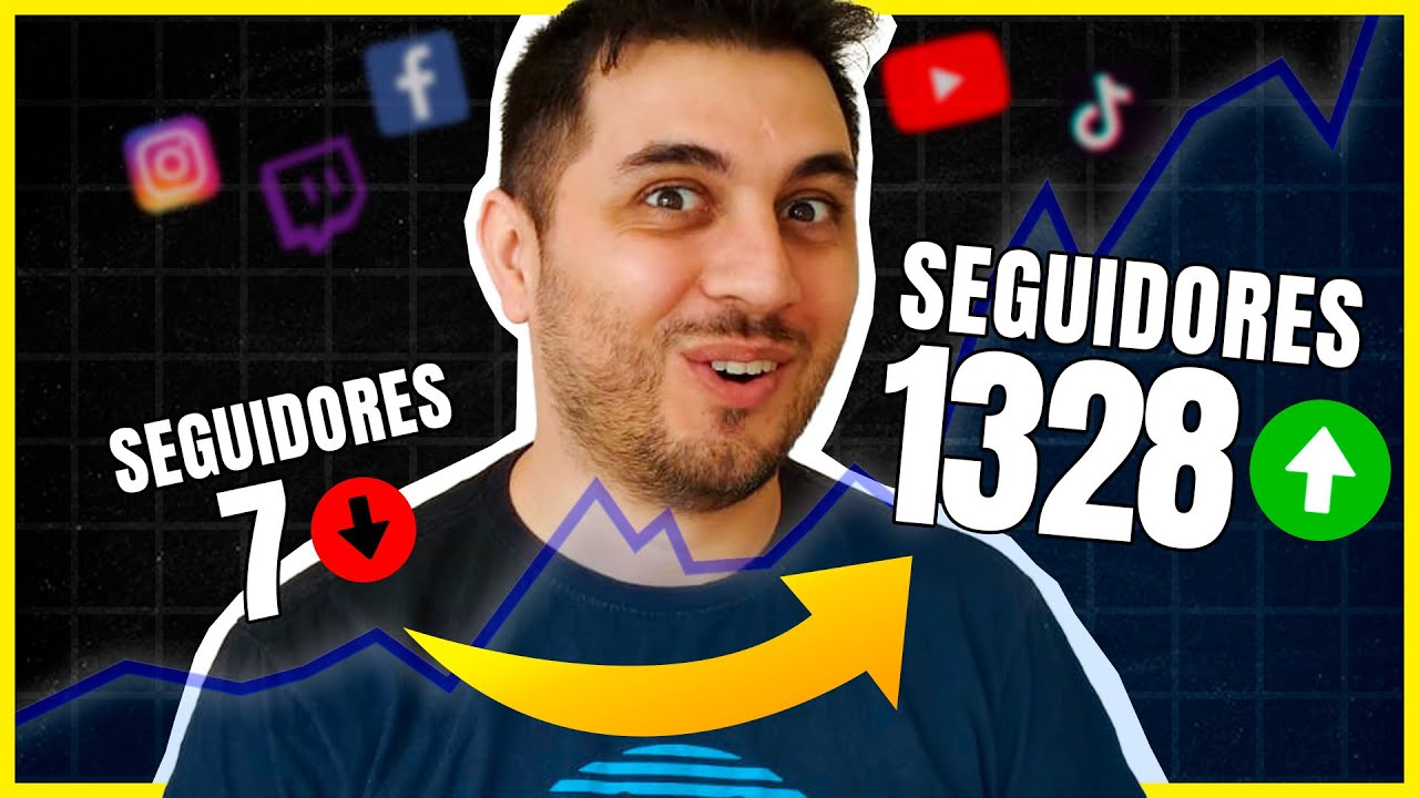 📢 Como Divulgar sua Live nas Redes Sociais | MELHOR JEITO
