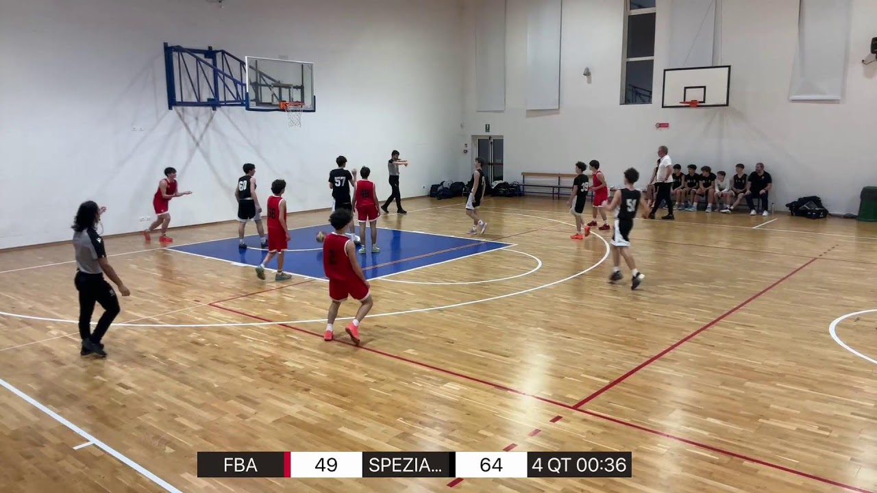 FBA vs virtus Siena U15 Ecc
FBA VS SPEZIA LAB FUTURE