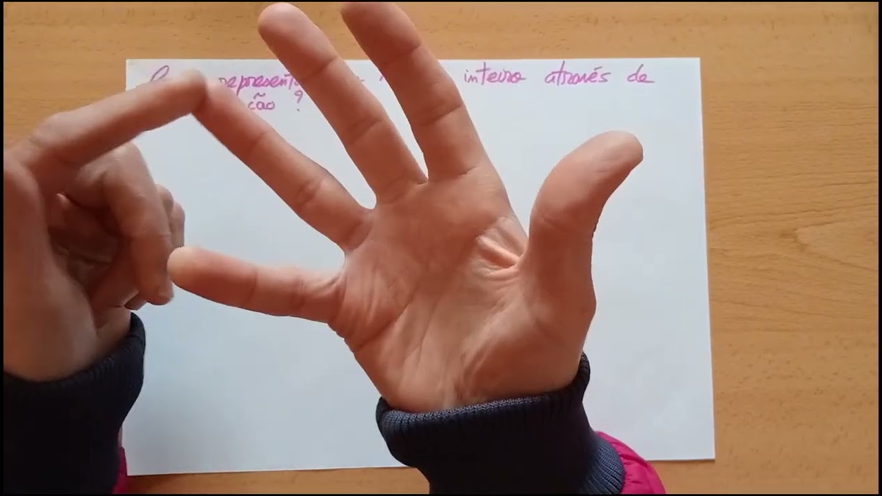 O hábito é que produz Resultado !