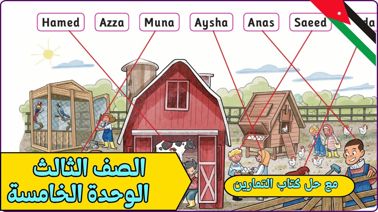 شرح درس ثالث انجليزي - الوحدة الخامسة - الفصل الثاني - صفحة 13 وحل كتاب التمارين صفحة 10