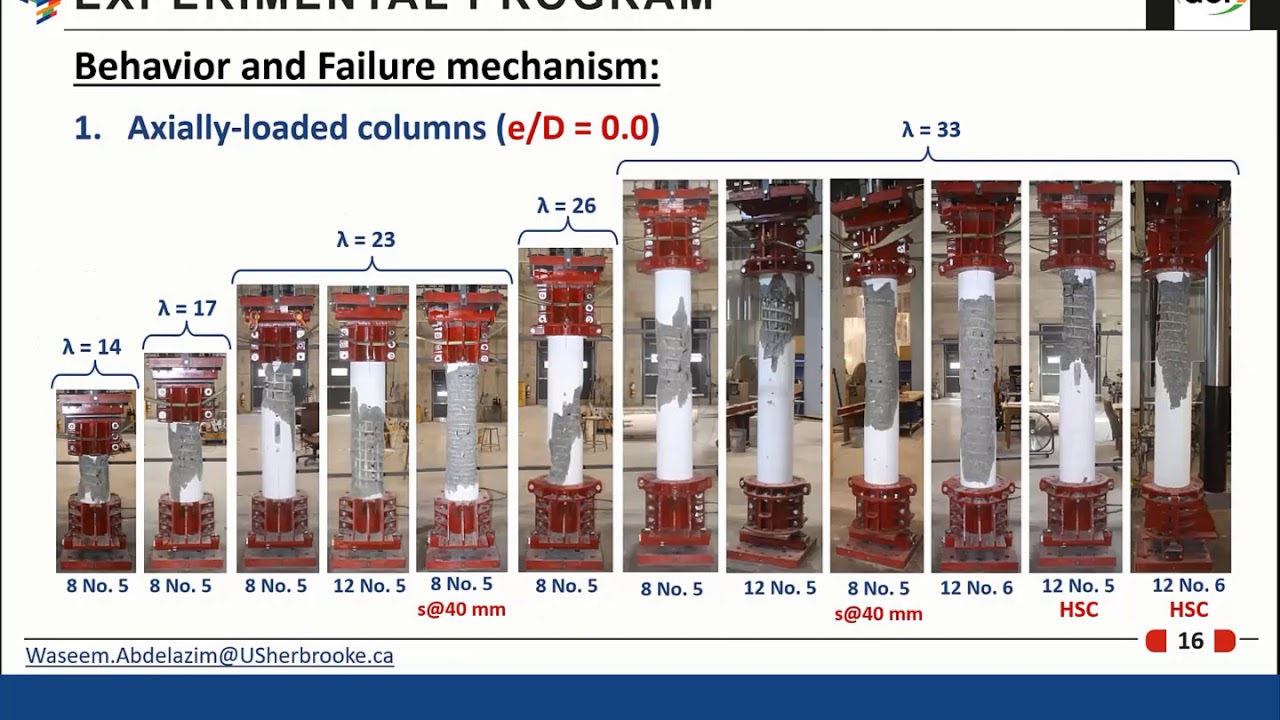 Proposed Slenderness Limit for GFRP-RC Columns Based on Experiments and Buckling Analysis