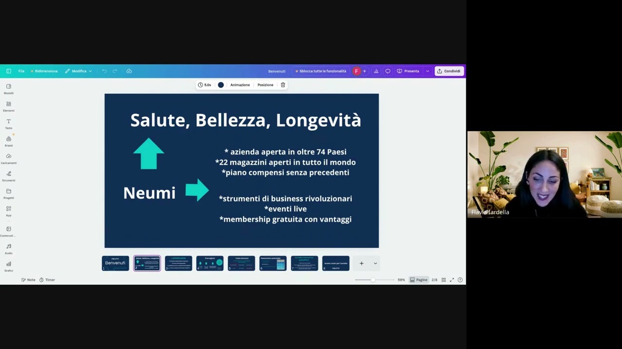 Formazione specializzata sul sistema Neumi e sull'ufficio virtuale -  Flavia Iardella