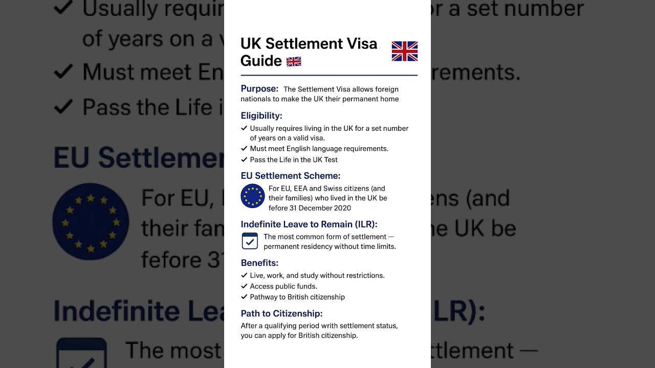#UK#settlement#visa#guide