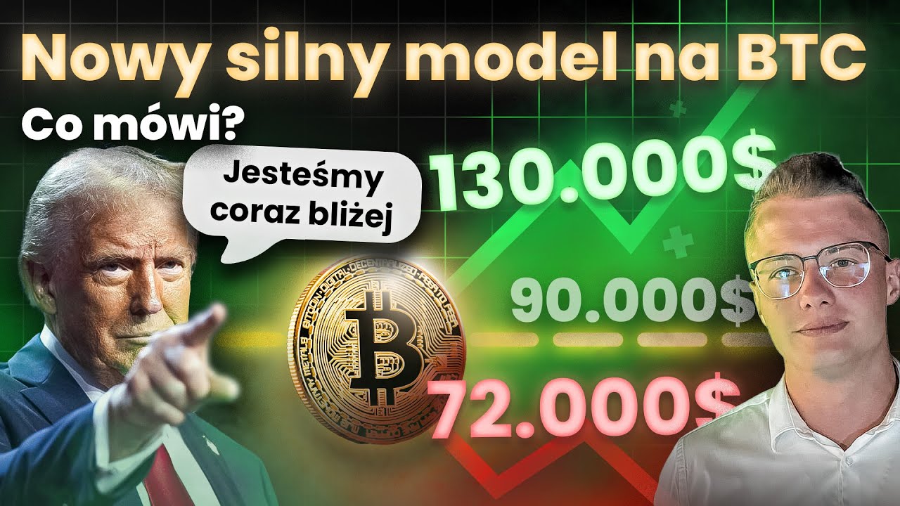 🔥UWAGA! Ten wskaźnik makro wskazuje dokładną drogę BTC od lat... idziemy po nowe ATH?