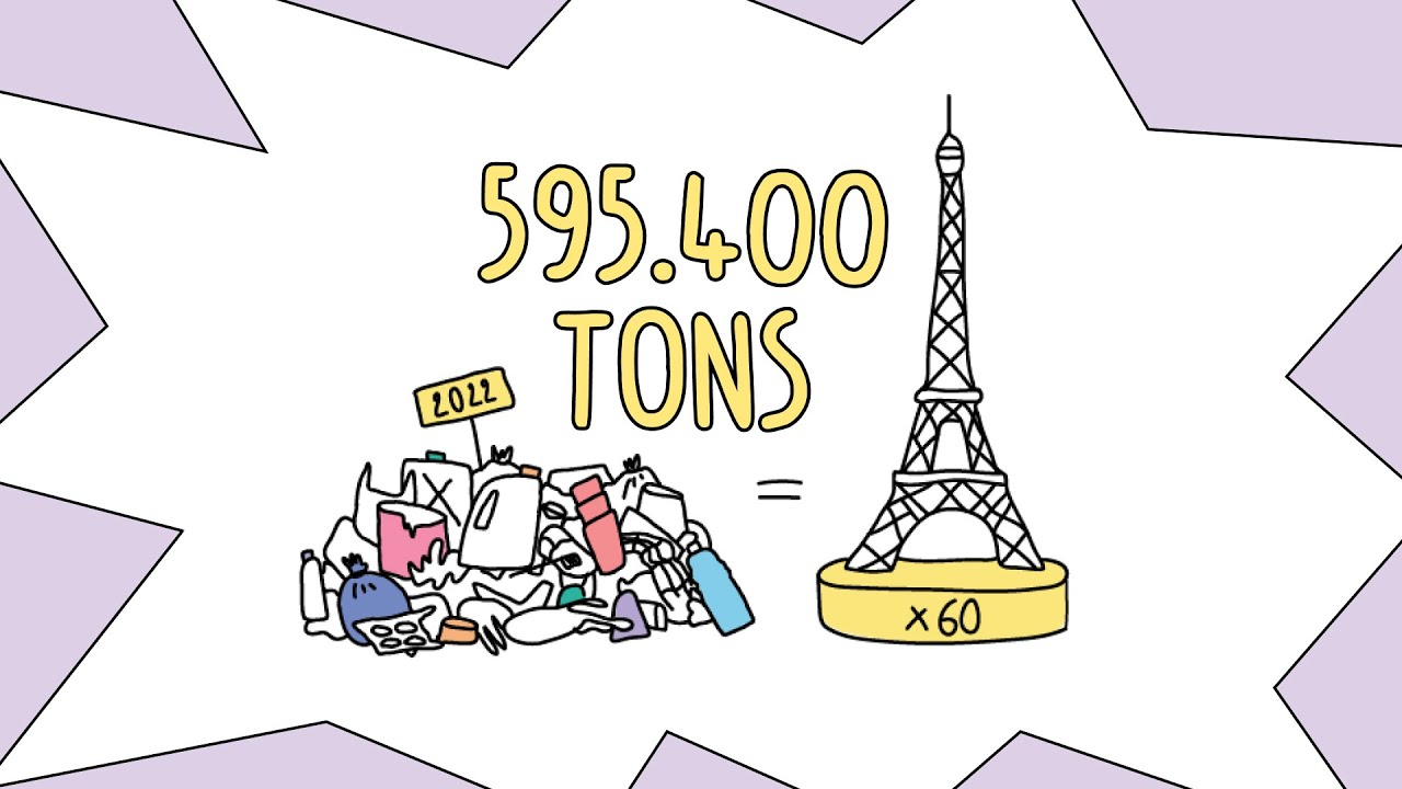 This is the IMPACT of small-scale recycling