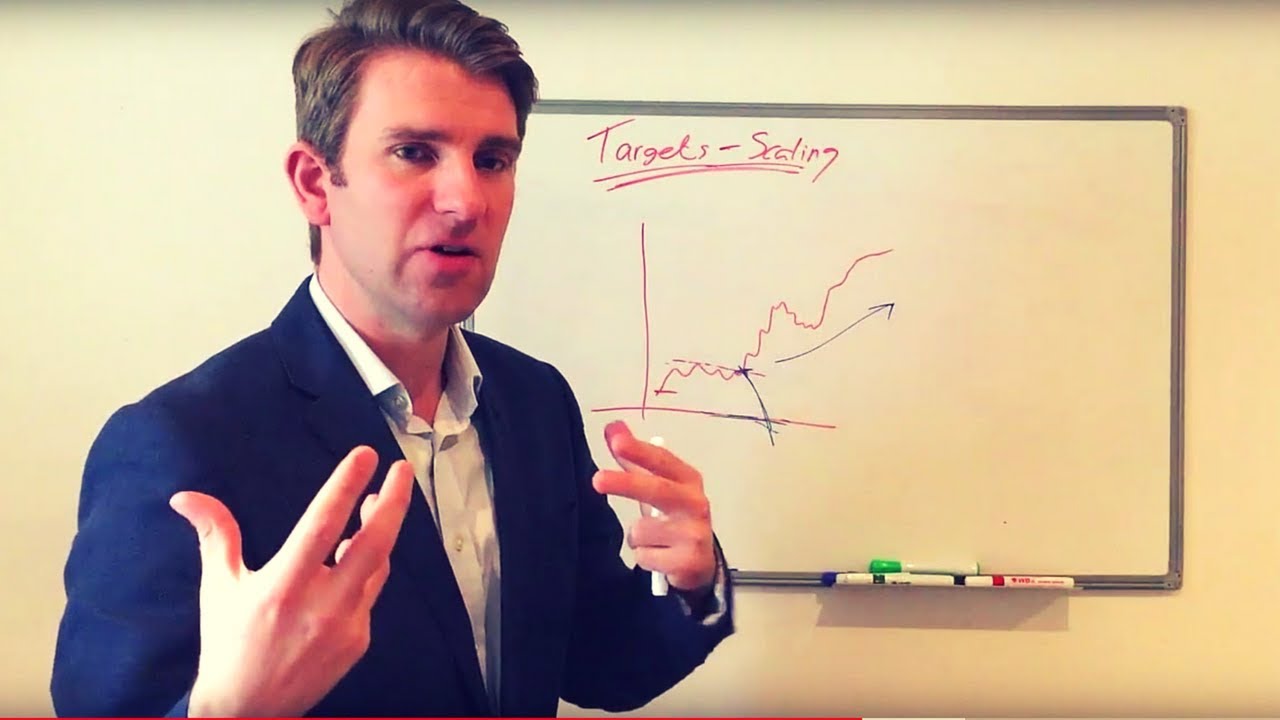 Strategy: Tactics for Scaling Out of Trades 👊