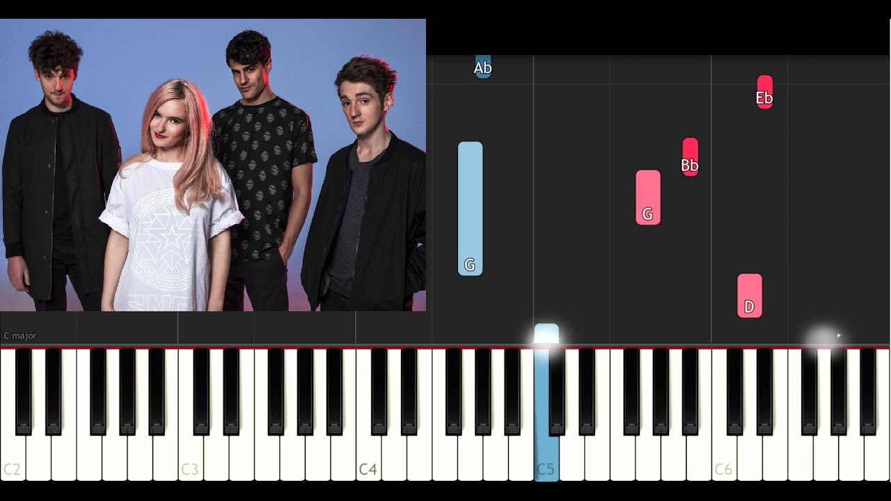 Clean Bandit ft. Zara Larsson - Symphony (EASY Piano Tutorial)