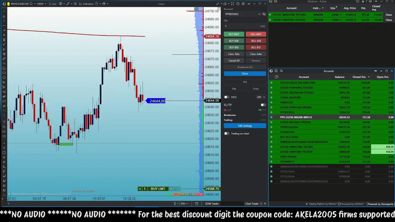 My Atas porfolio for evaluations and funded accounts
