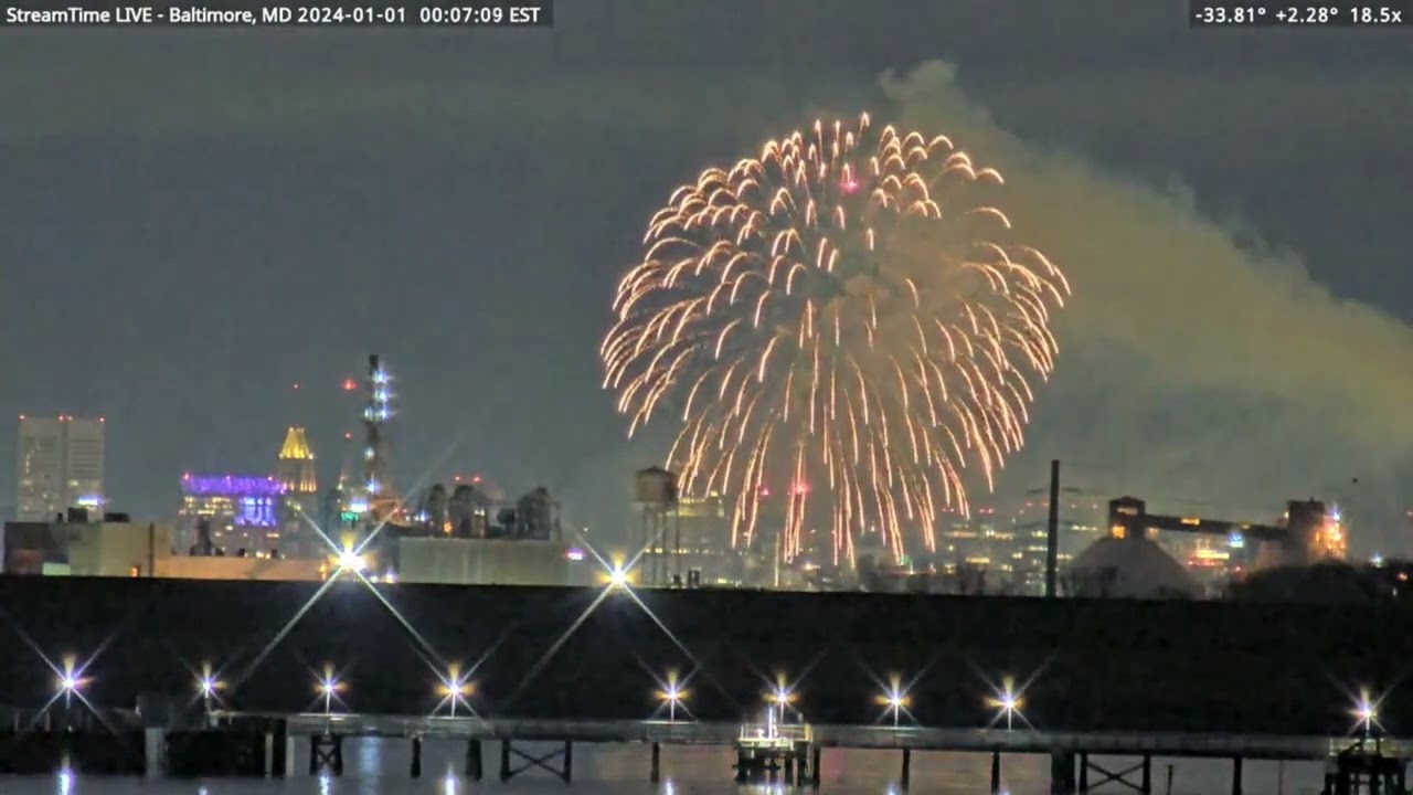 Beautiful New Year’s Fireworks from Baltimore Maryland Happy 2024