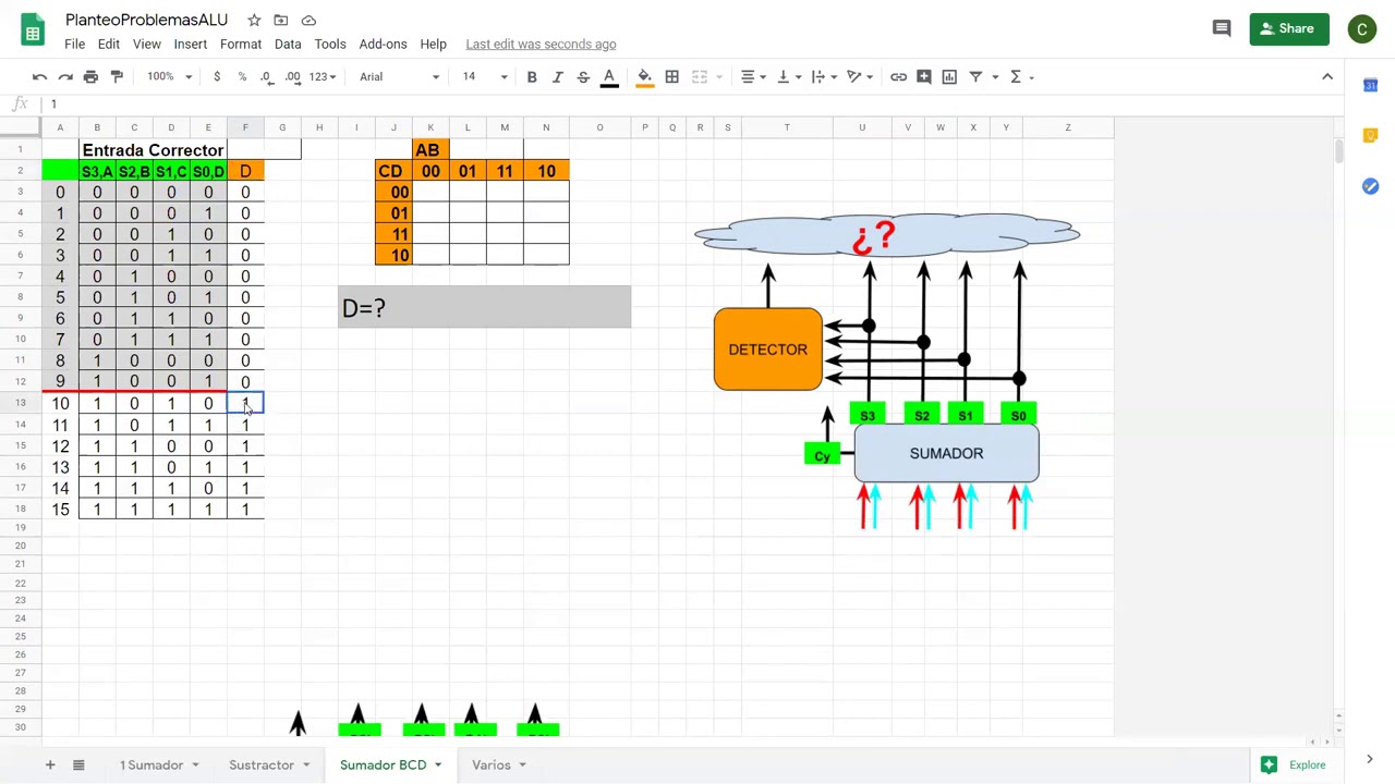UTN 20 - Arquitectura, practica: ALU Sumadores BCD