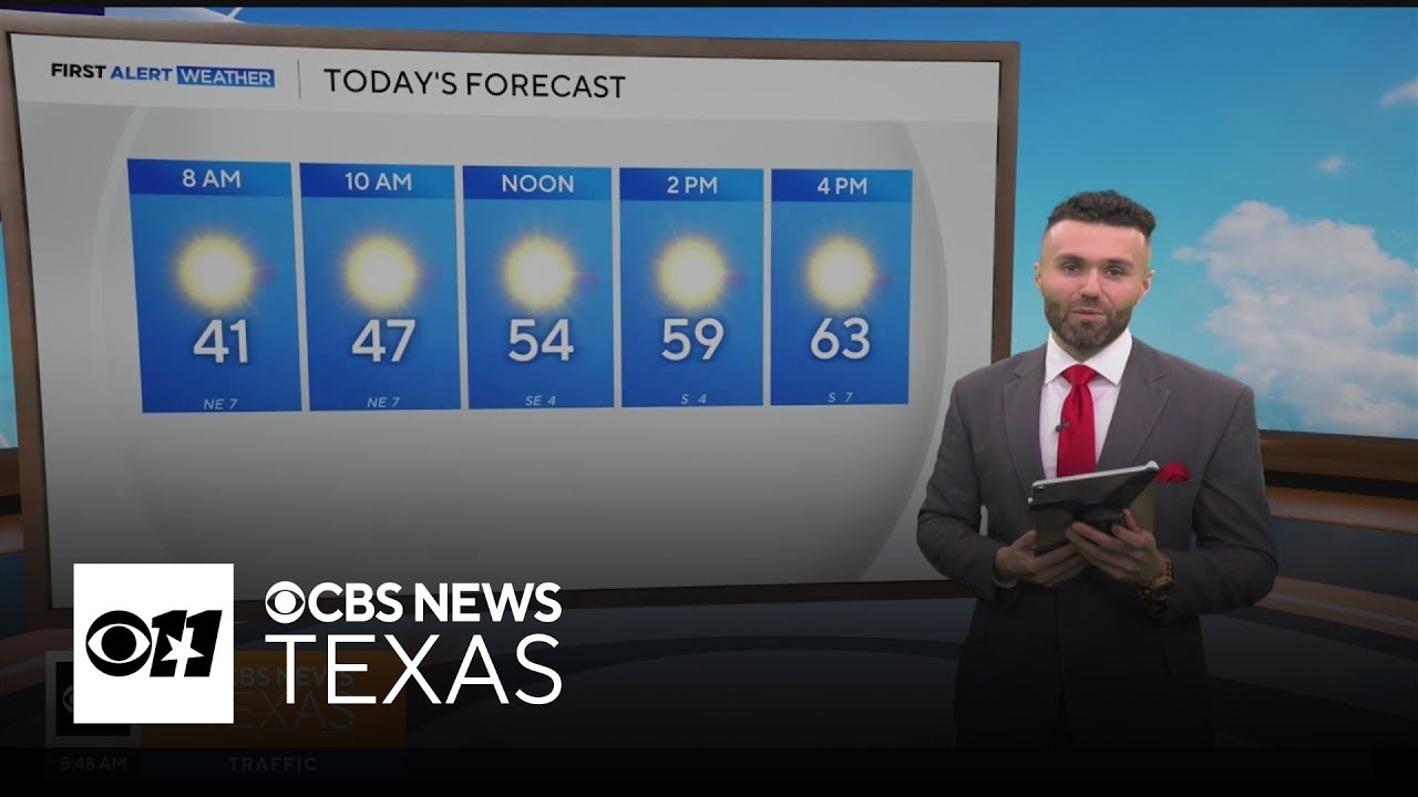Sunny, seasonable Thursday forecast for North Texas before temps rise again